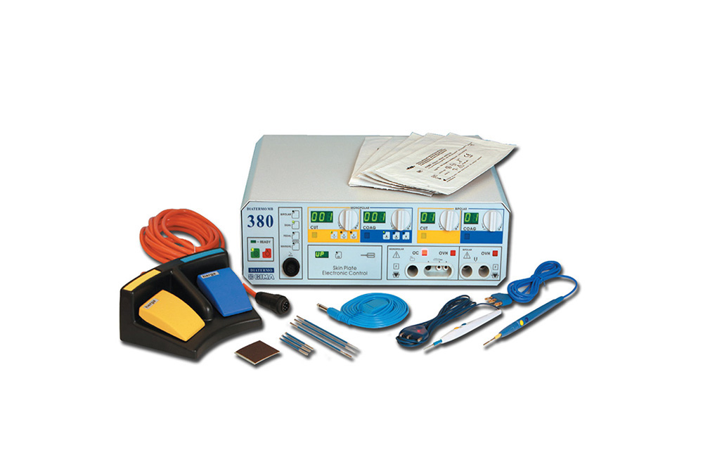 Medical Supplies & Equipment 3